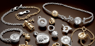 Zodiac Charms and Their Meanings