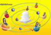 Snapchat planets meaning and order explained with best friends list chart